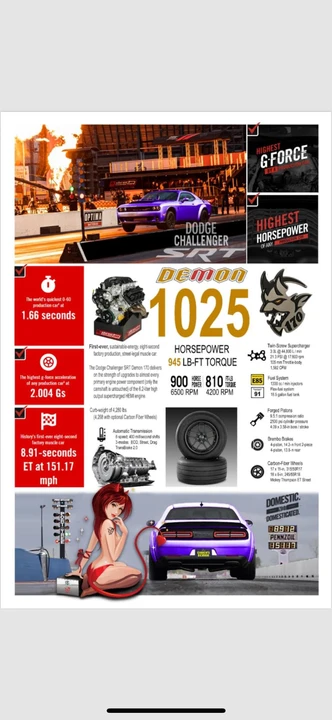 2023 Dodge Challenger SRT Hellcat 3rd Gen - Image 15 of 17
