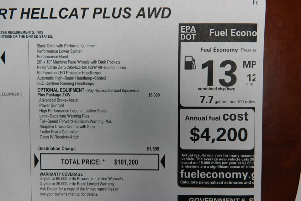 2023 Dodge Durango SRT Hellcat 3rd Gen - Image 20 of 20