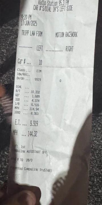 2023 Dodge Charger SRT Hellcat 7th Gen - Image 17 of 17