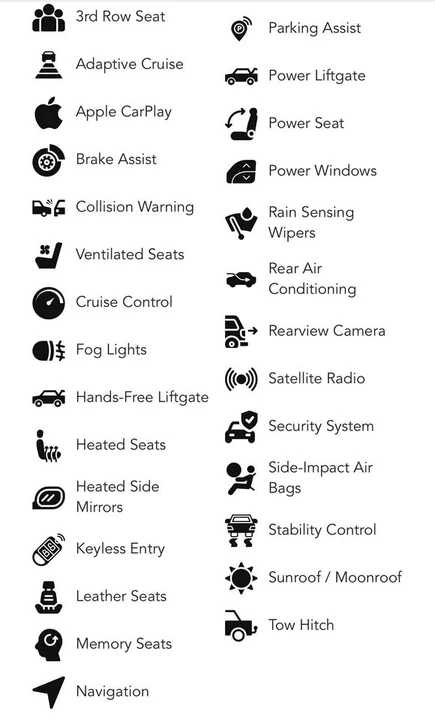 2023 Dodge Durango 3rd Gen - Image 17 of 17