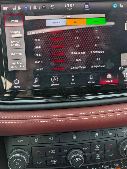 2023 Dodge Durango SRT Hellcat 3rd Gen - Image 17 of 19