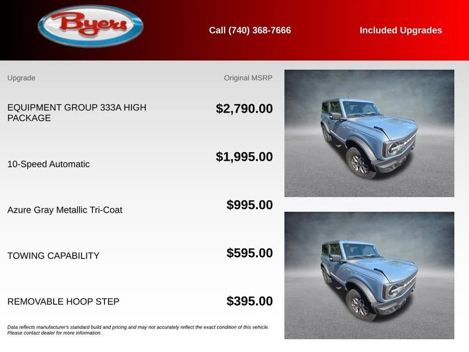 2023 Ford Bronco 6th Gen - Image 5 of 11