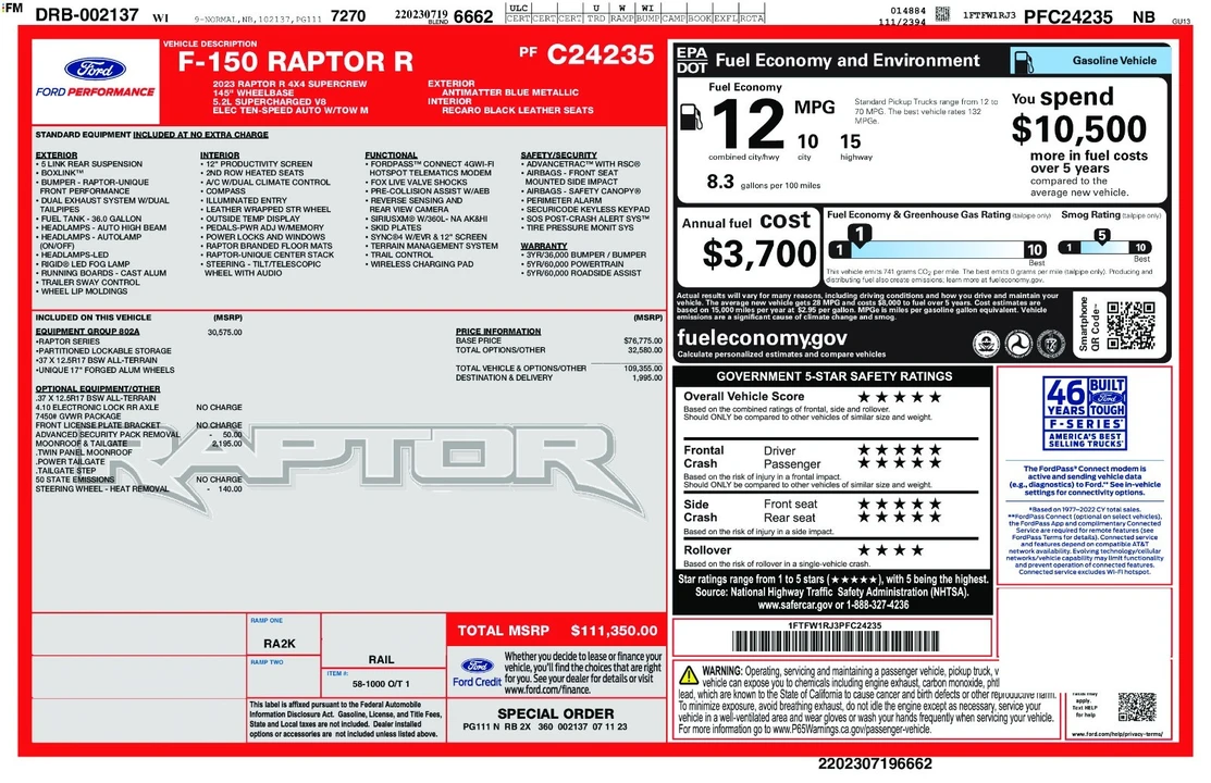2023 Ford F-150 Raptor 14th Gen - Image 2 of 31