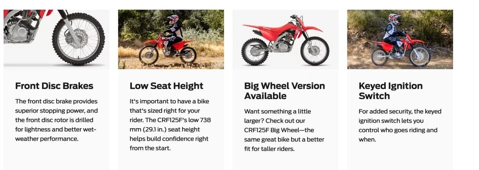 2023 Honda CRF - Image 17 of 19