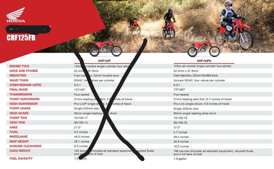 2023 Honda CRF - Image 16 of 19