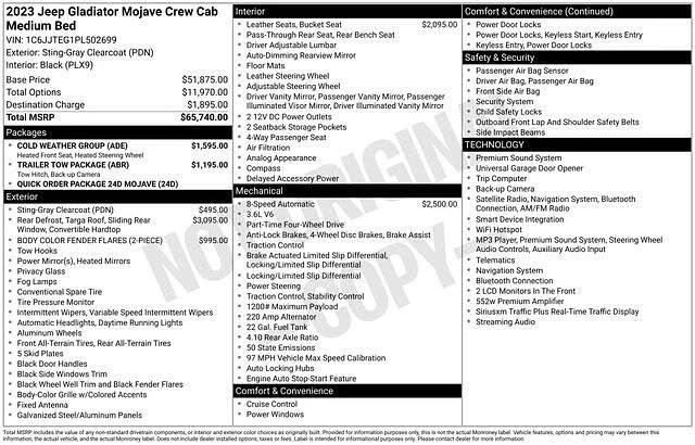 2023 Jeep JT Gladiator - Image 11 of 13