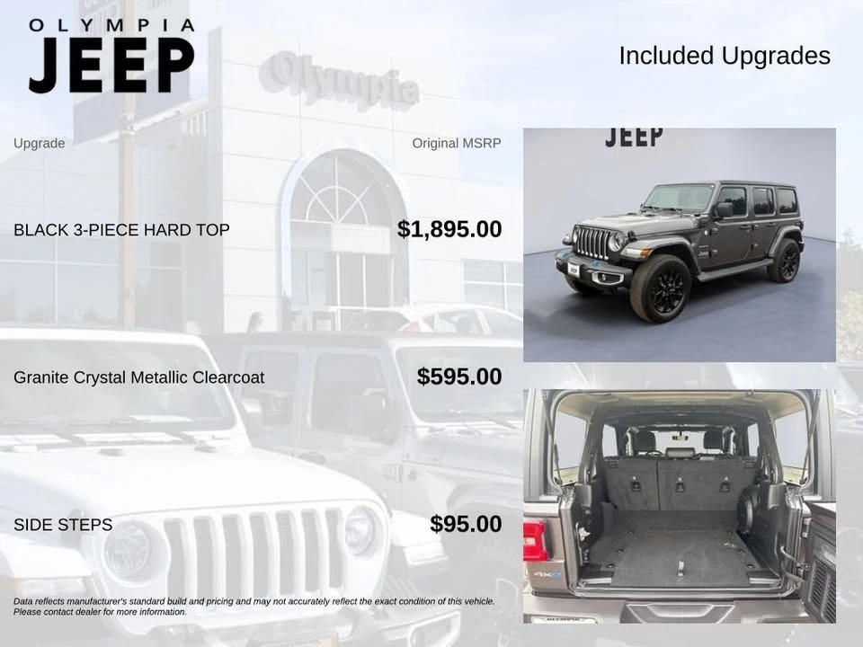 2023 Jeep JL Wrangler - Image 4 of 20