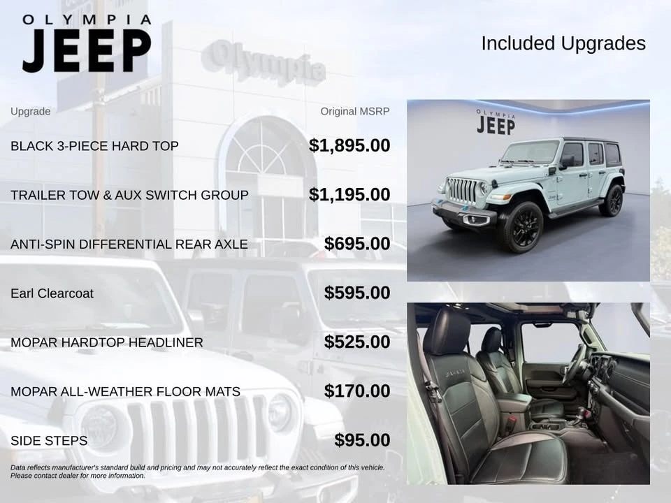 2023 Jeep JL Wrangler - Image 4 of 20