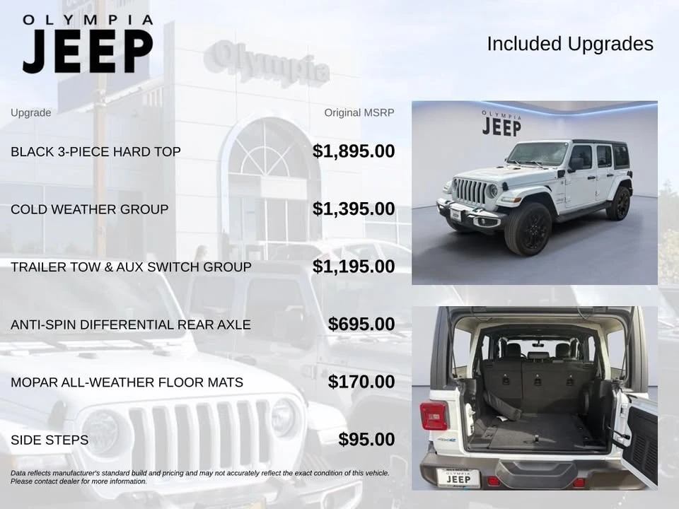 2023 Jeep JL Wrangler - Image 4 of 20