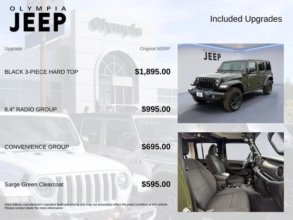 2023 Jeep JL Wrangler - Image 4 of 20