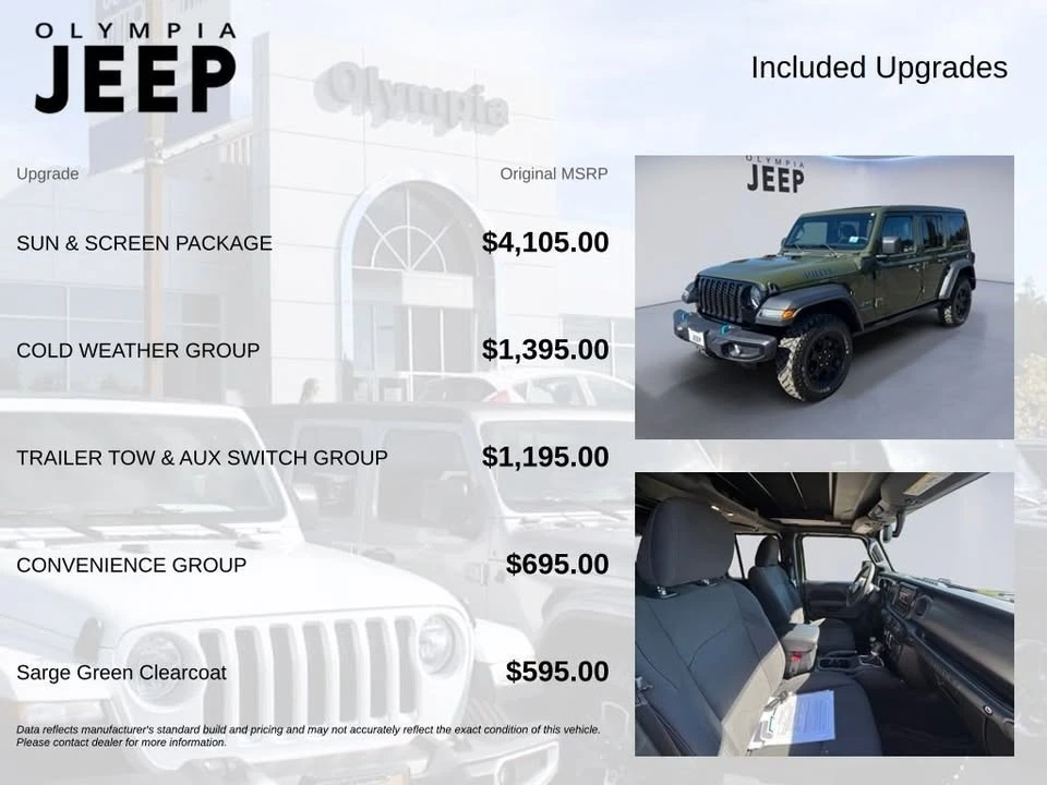 2023 Jeep JL Wrangler - Image 4 of 20