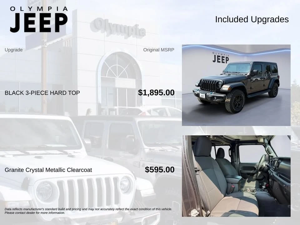 2023 Jeep JL Wrangler - Image 4 of 20
