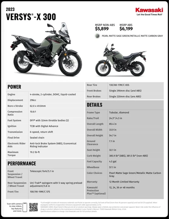 2023 Kawasaki - Image 8 of 9