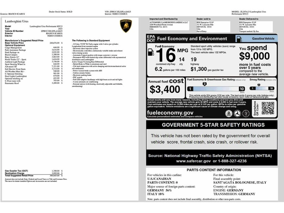 2023 Lamborghini Urus Performante - Image 6 of 31