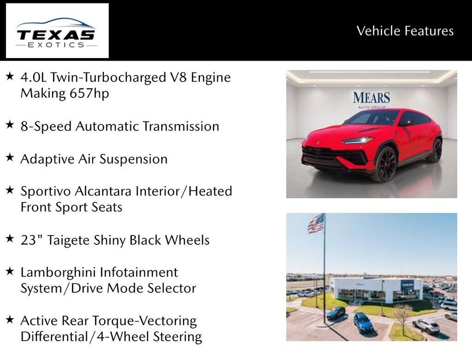 2023 Lamborghini Urus S - Image 2 of 31