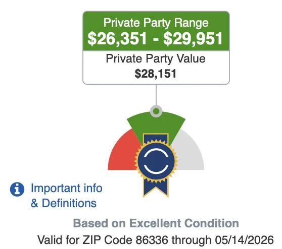 2023 Mazda CX-5 2nd Gen - Image 19 of 20