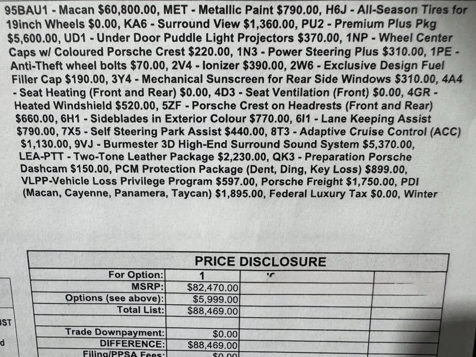 2023 Porsche Macan T - Image 2 of 11