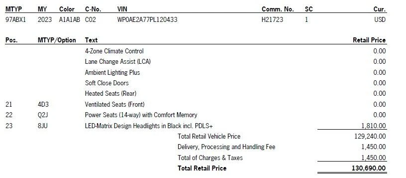 2023 Porsche 971 Panamera - Image 7 of 7