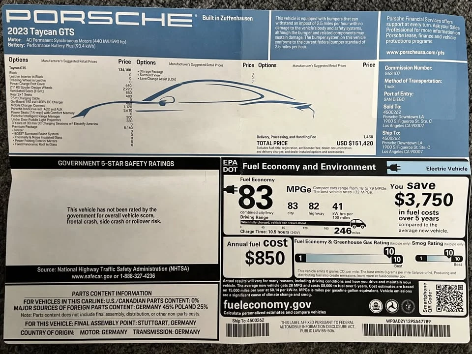 2023 Porsche Taycan GTS - Image 20 of 20