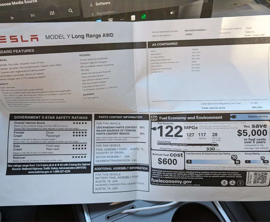 2023 Tesla Model Y - Image 2 of 21