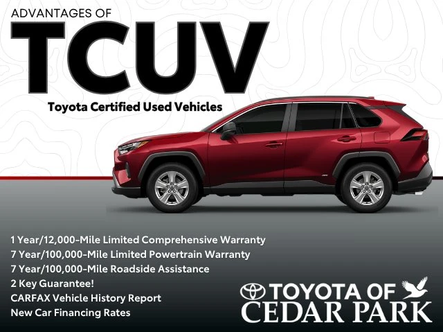 2023 Toyota Corolla Cross - Image 2 of 19