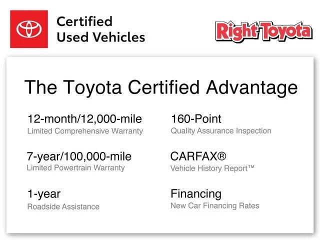 2023 Toyota Highlander - Image 3 of 20