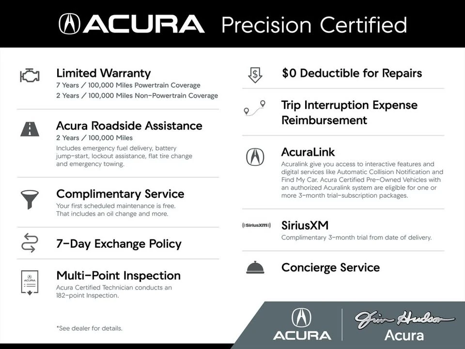 2024 Acura Integra Type S 5th Gen - Image 7 of 20
