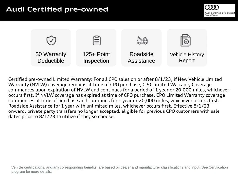 2024 Audi FY Q5 - Image 7 of 12