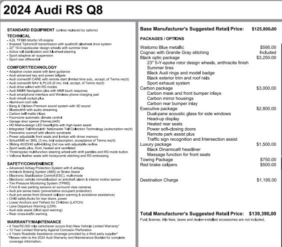 2024 Audi RS Q8 - Image 18 of 19