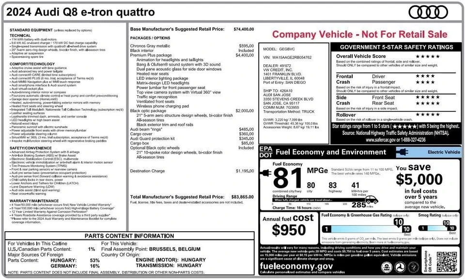 2024 Audi Q8 e-tron - Image 5 of 19