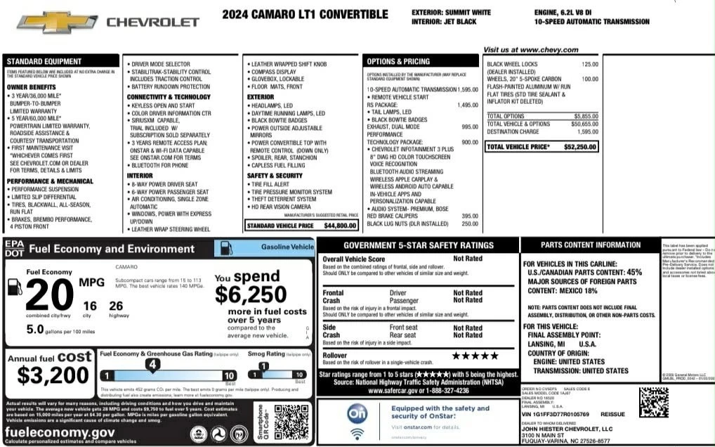 2024 Chevrolet Camaro 6th Gen - Image 10 of 10