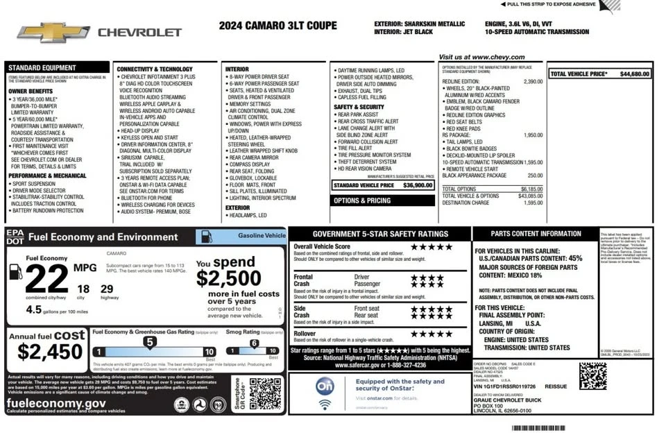 2024 Chevrolet Camaro 6th Gen - Image 2 of 18