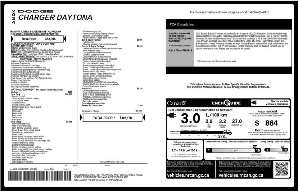 2024 Dodge Charger 8th Gen - Image 16 of 16