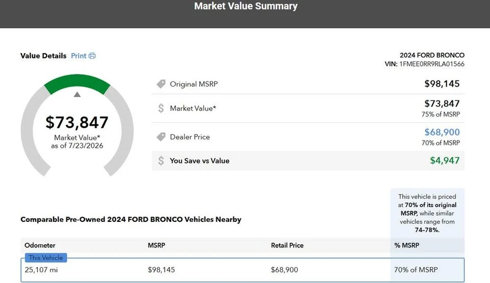 2024 Ford Bronco Raptor 6th Gen - Image 6 of 20