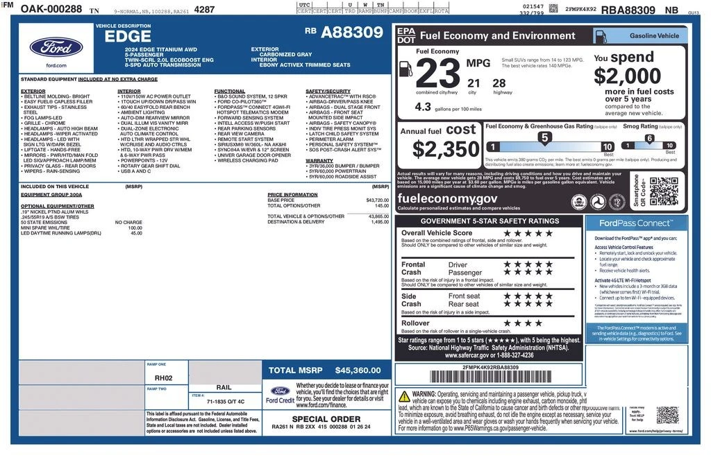 2024 Ford Edge - Image 4 of 21