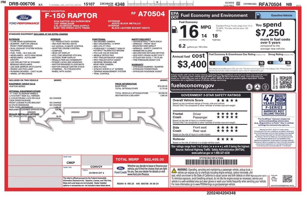2024 Ford F-150 Raptor 14th Gen - Image 2 of 2
