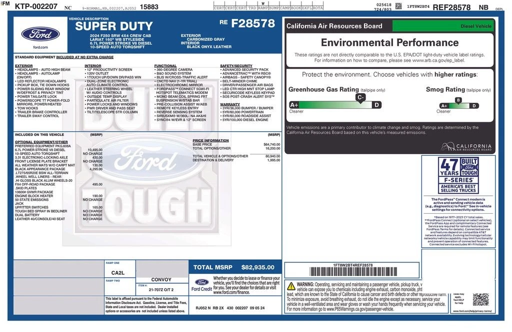 2024 Ford Super Duty 5th Gen - Image 2 of 21