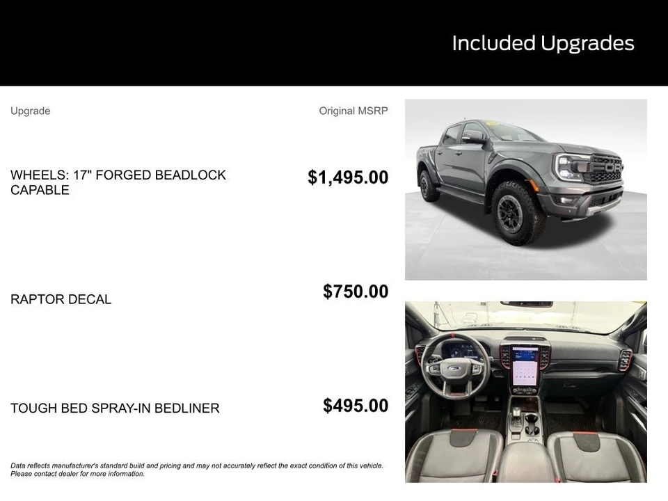 2024 Ford Ranger Raptor 5th Gen - Image 3 of 12