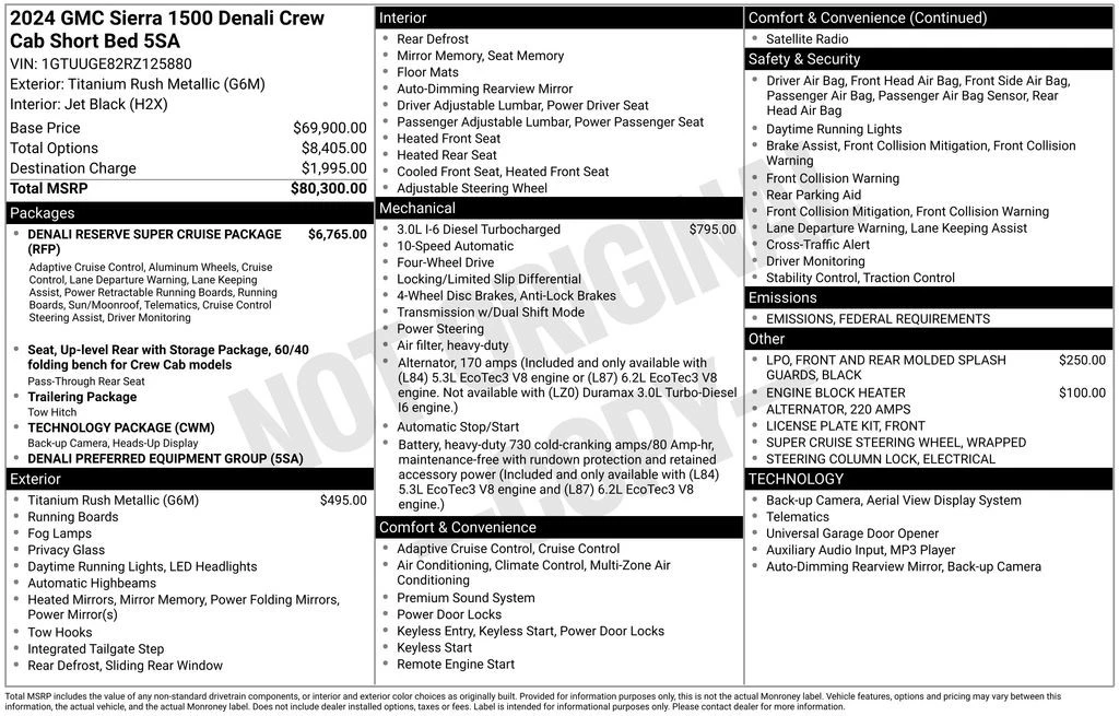2024 GMC Sierra 5th Gen - Image 4 of 21