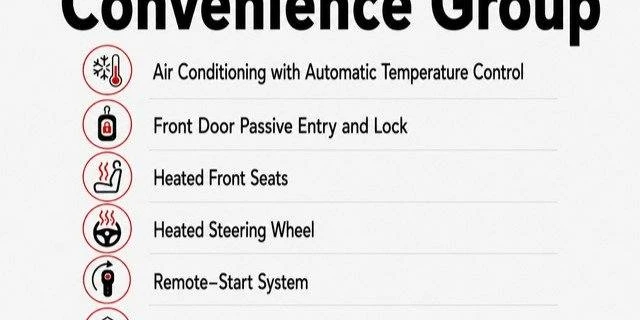 2024 Jeep JT Gladiator - Image 2 of 20