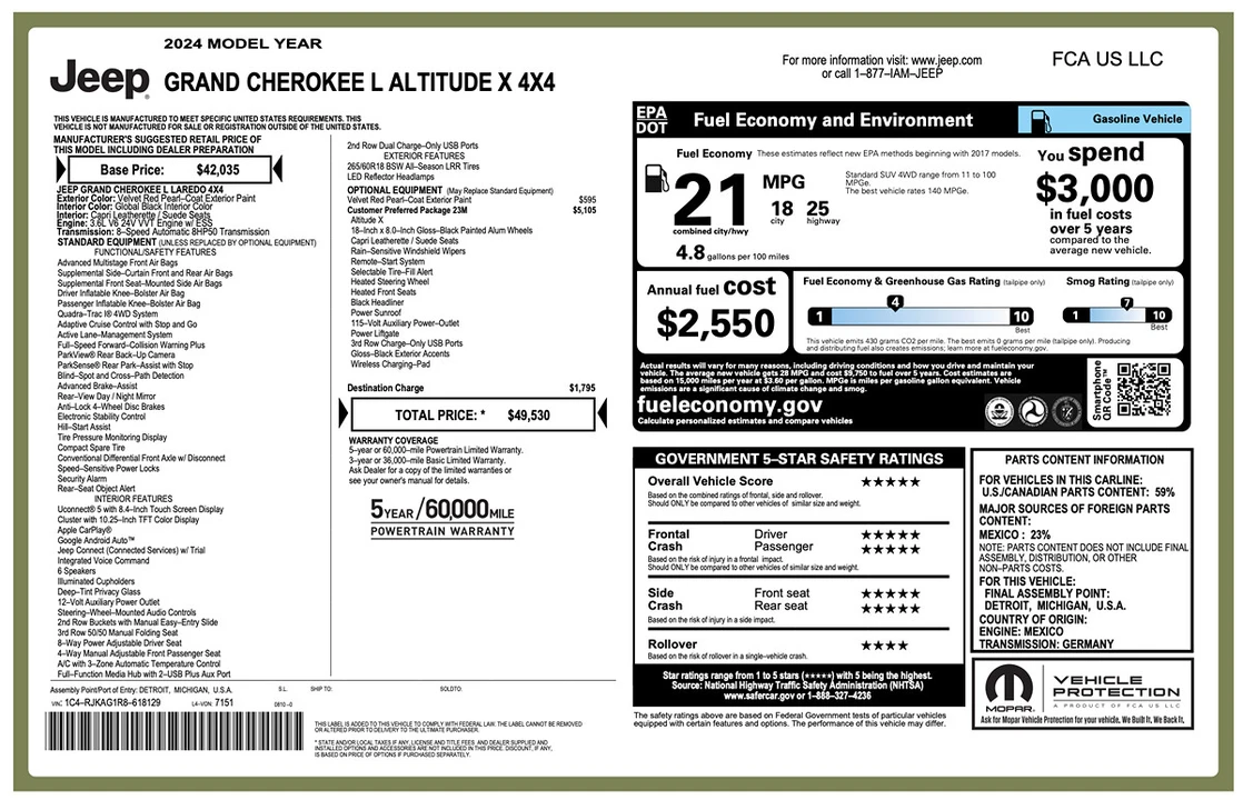 2024 Jeep WL Grand Cherokee - Image 2 of 31