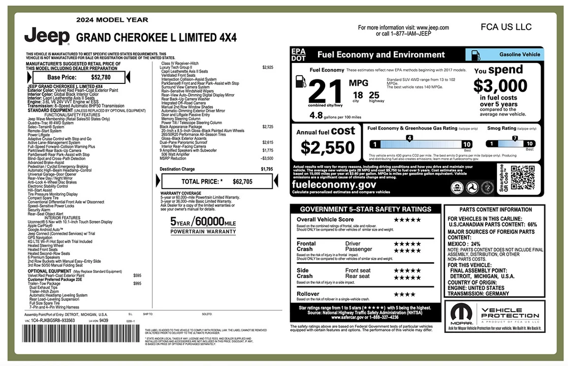 2024 Jeep WL Grand Cherokee - Image 2 of 31