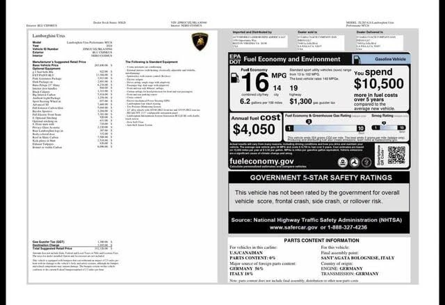 2024 Lamborghini Urus Performante - Image 4 of 31