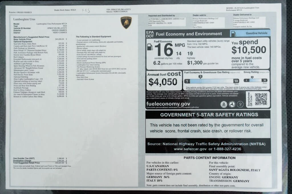 2024 Lamborghini Urus Performante - Image 23 of 31