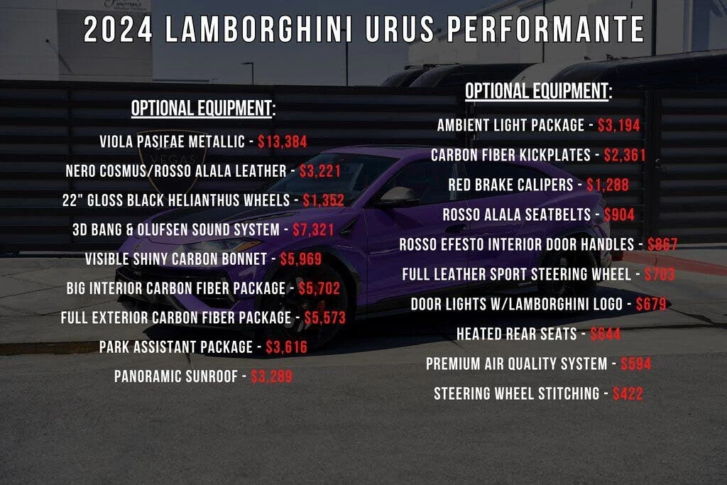 2024 Lamborghini Urus Performante - Image 5 of 31