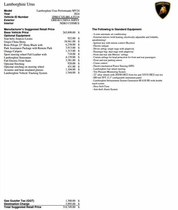 2024 Lamborghini Urus Performante - Image 2 of 31