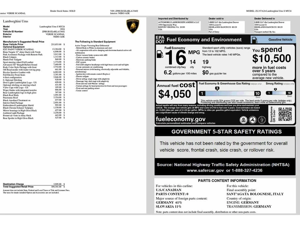 2024 Lamborghini Urus S - Image 6 of 31
