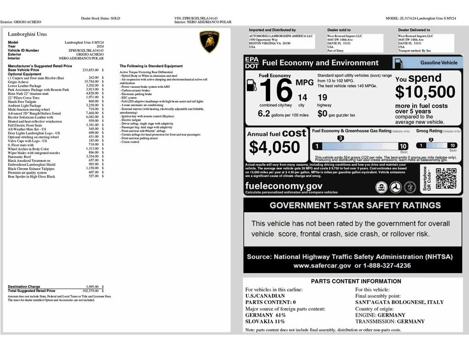 2024 Lamborghini Urus S - Image 6 of 31