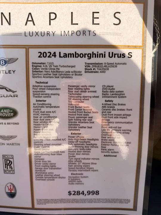 2024 Lamborghini Urus - Image 20 of 20