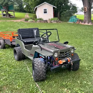 2024 Masimo Mini Jeep